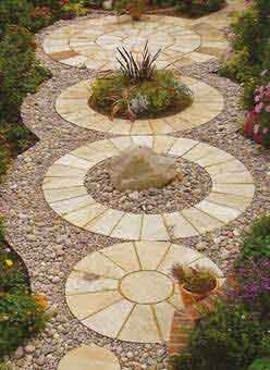 Decorative Paving Classic Circles